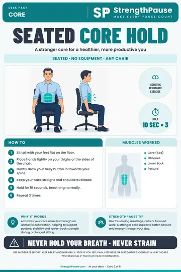 Seated Core Hold card